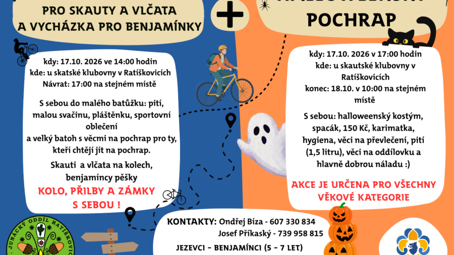 hallowenský pochrap
